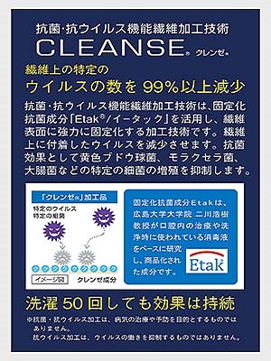 記事用CLEANSE 説明.jpg